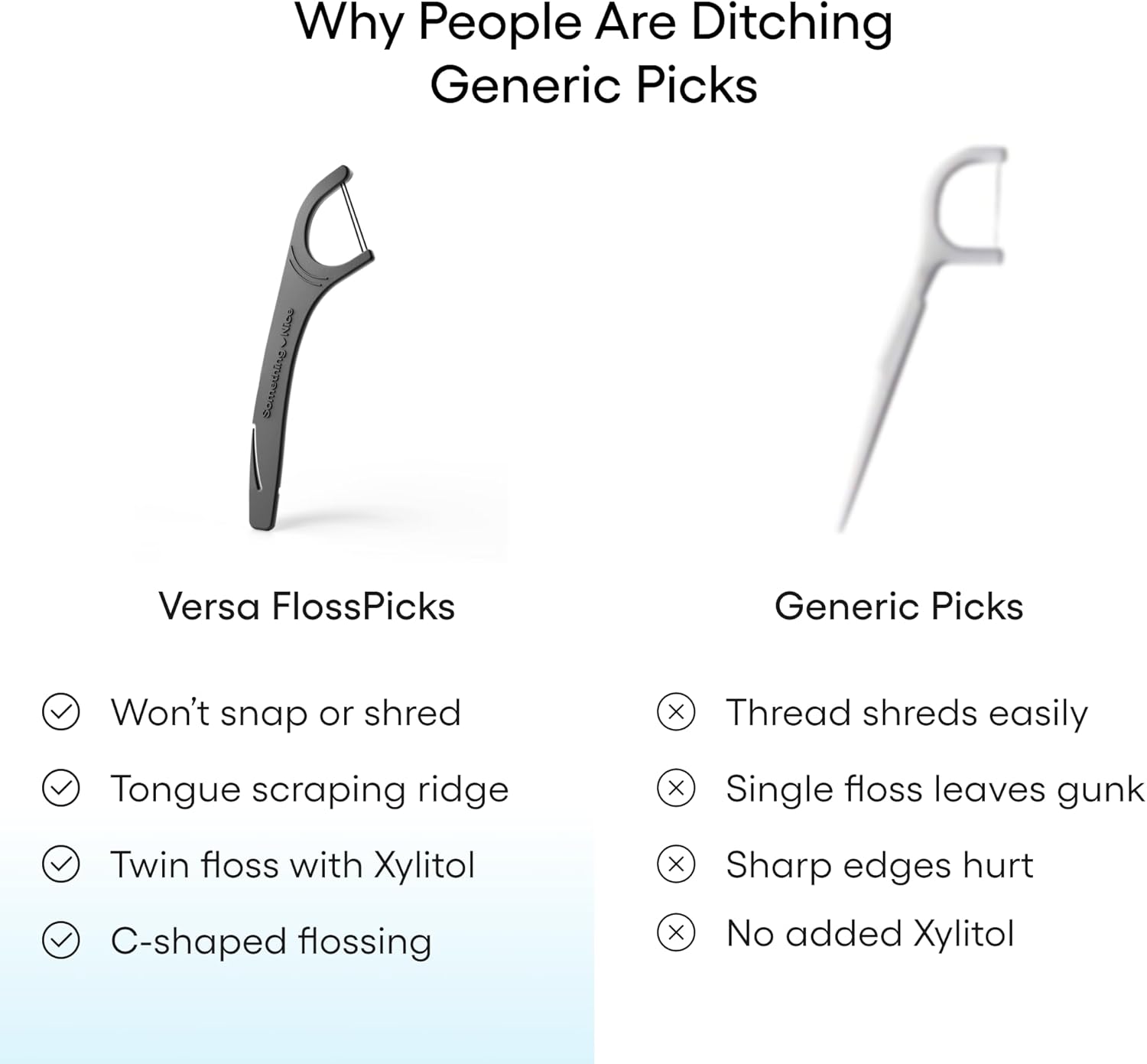 SOMETHING NICE Versa Floss Picks - Minty Fresh Twin Floss for Extra Strength with Mint Flavour - Dental Floss Picks with Tongue Scraper | Flossers with Xylitol for Enhanced Protection 90-Pack