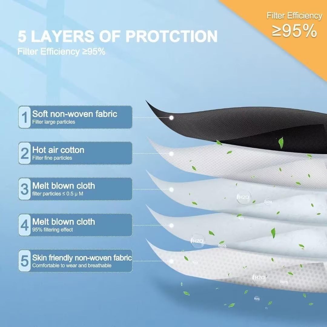 100PCS KN95 Black Face Masks 5 Layer Filter Efficiency≥95% with Elastic Ear Loop and Nose Bridge Clip Breathable Mask