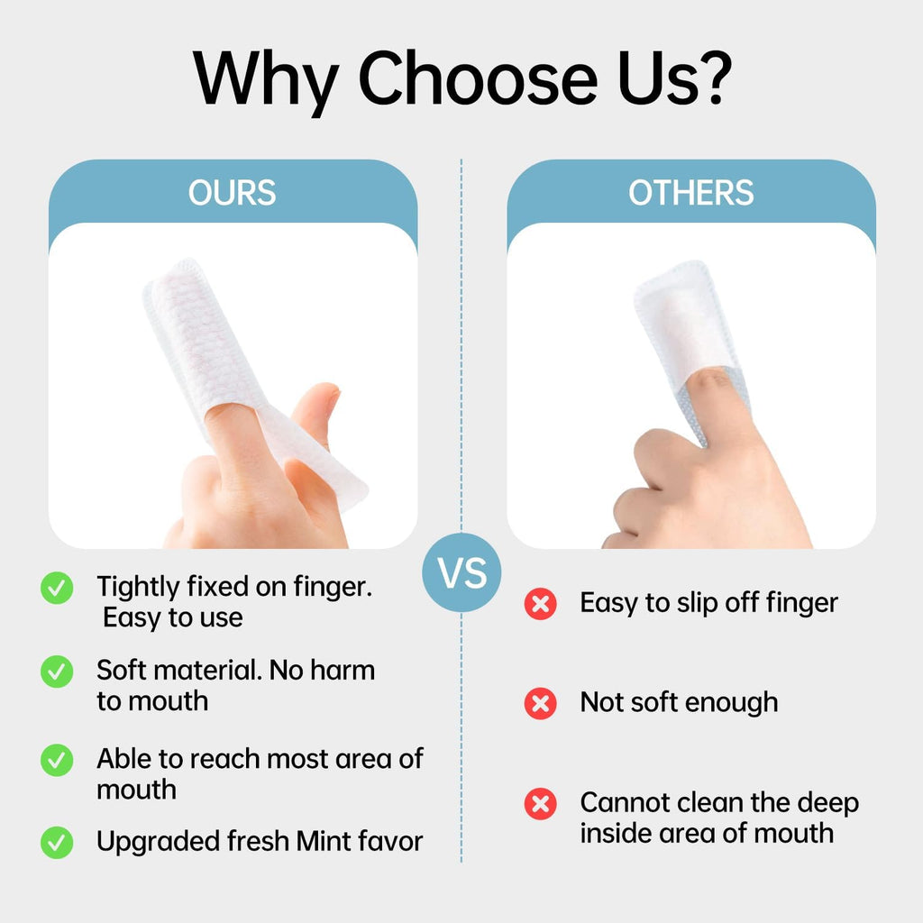 Unflavored Disposable Finger Toothbrush for Adults, 60pcs, Oral Brush ups for Teeth Cleaning, Deep Cleaning Teeth Wipes, Gum Cleanning