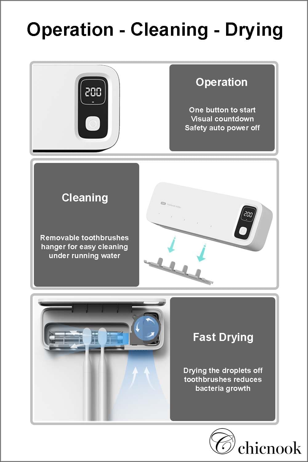 UV Toothbrush Holder, Sanitizer Cleaner Dryer, Wall Mounted with Rechargeable Battery