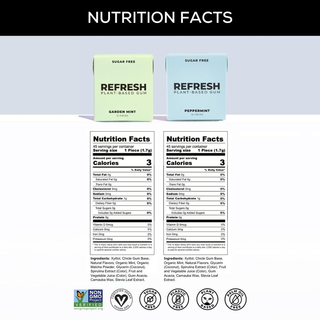 Refresh Gum, Xylitol, Natural, Sugar Free, Chewing Gum, Plastic Free, Natural Flavors & Organic Ingredients, Non GMO, Gluten Free, Vegan, Peppermint & Garden Mint