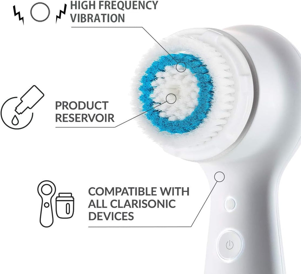 Deep Pore Face Cleansing Brush Head Replacements Compatible with Clarisonic Mia 1, Mia 2, Alpha Fit
