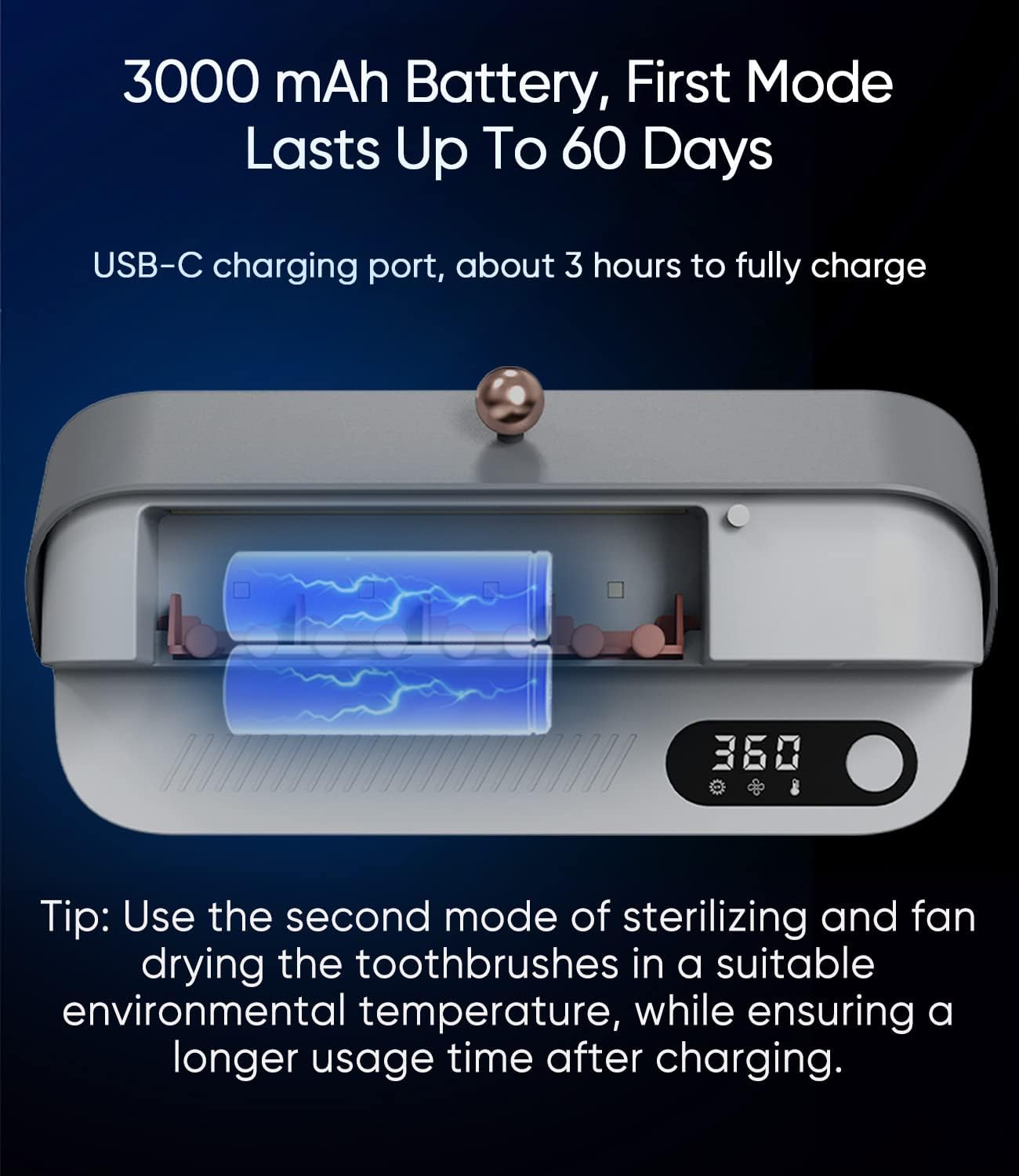 StarWin UV Toothbrush Dryer Holder, Heating Plate and Fan Drying Function, Rechargeable and Timing Tooth Brush Holder Wall-Mounted for Bathroom, No Drilling, 4 Slots