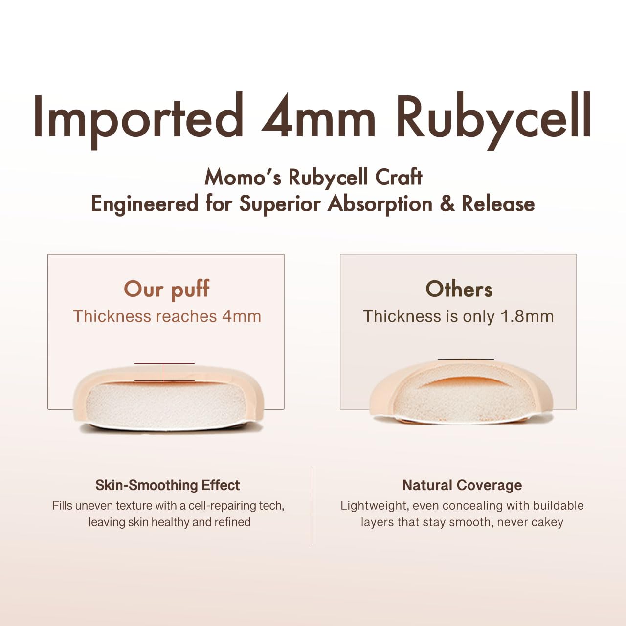 Momo's Workshop Graffiti Denim Egg Makeup Sponge 2-Pack,Ultra Firm Bounce Rubycell Sponge for Liquid-Full Coverage Foundation,for Dry/Combination Skin,Travel Friendly,2pcs &Storage Case