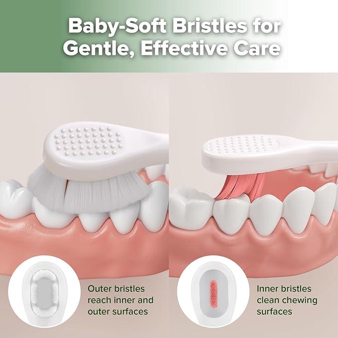 haakaa Dinosaur Toothbrush for Kids 2-4 – Soft Bristles Baby Toothbrush with Silicone Handle, Non-Slip Grip & Tongue Cleaner | BPA-Free, Fun Training for Toddlers - Pink, 2 Counts