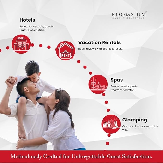 150-Piece Guest Toiletries Set – 30 Ready-to-Use Kits with Shampoo, Conditioner, Shower Gel, Lotion & Soap – Bulk Travel-Size Amenity Pack for Guest Rooms, Rentals, Spas & Gyms