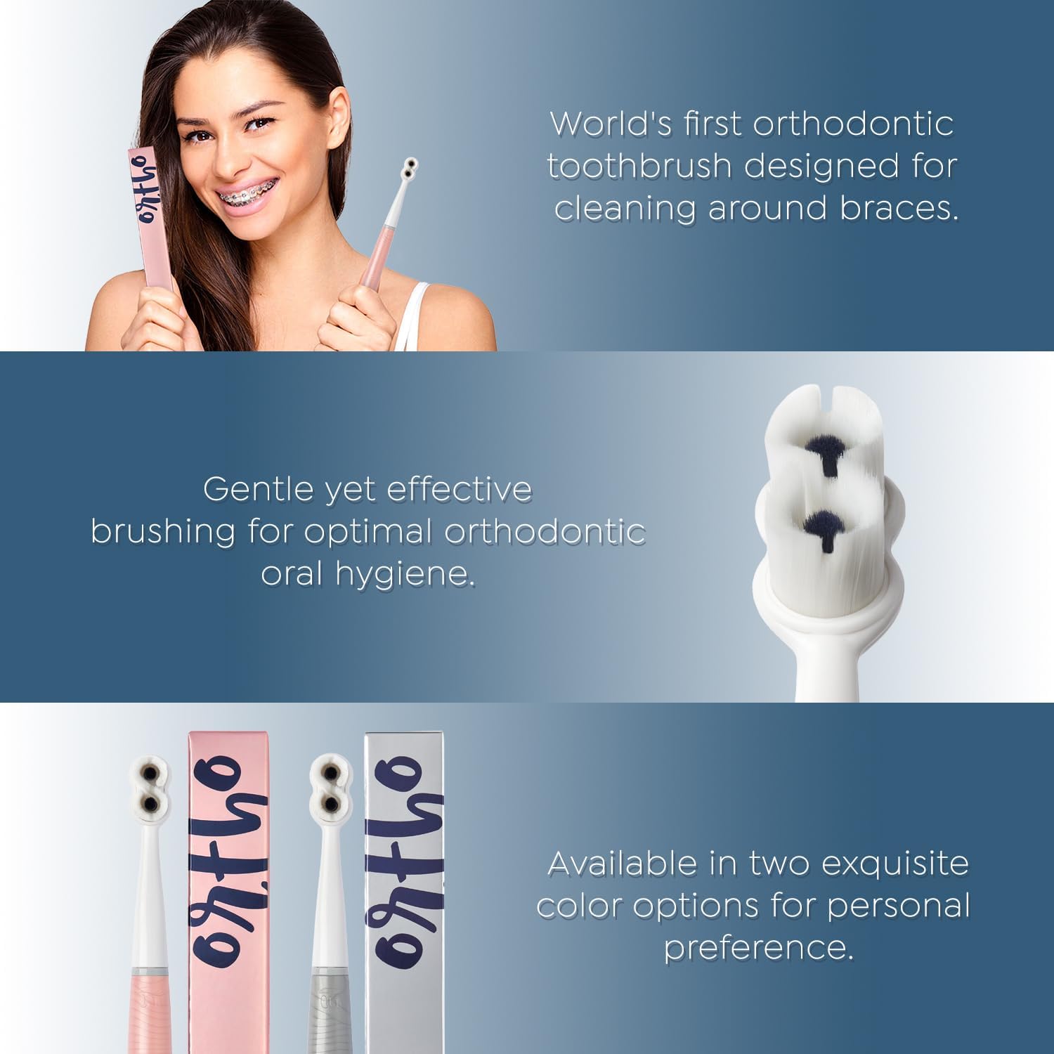 SuperMouth OrthoBrush Manual Toothbrush – Soft Bristles for Braces, Deep Clean Around Brackets & Wires, Conform to Teeth’s Curves & Protects Against Cavities & Stains