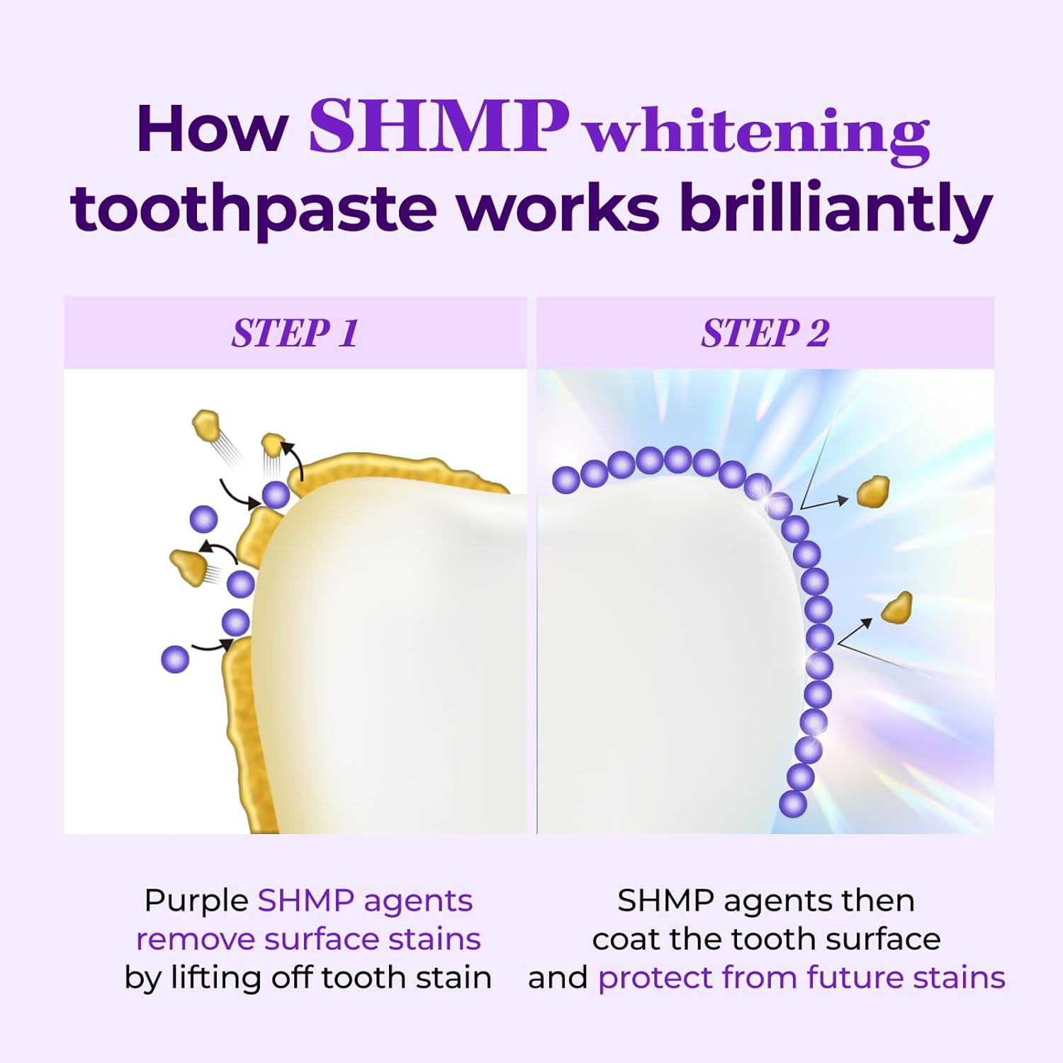 HIMALAYA PINKSALT Purple Whitening Toothpaste - Teeth Whitening, Deep Stain Remover with Fluoride, Plaque Remover, Appropriate for Sensitive Teeth, Peroxide Free - Vanilla Mint, 3.5 oz