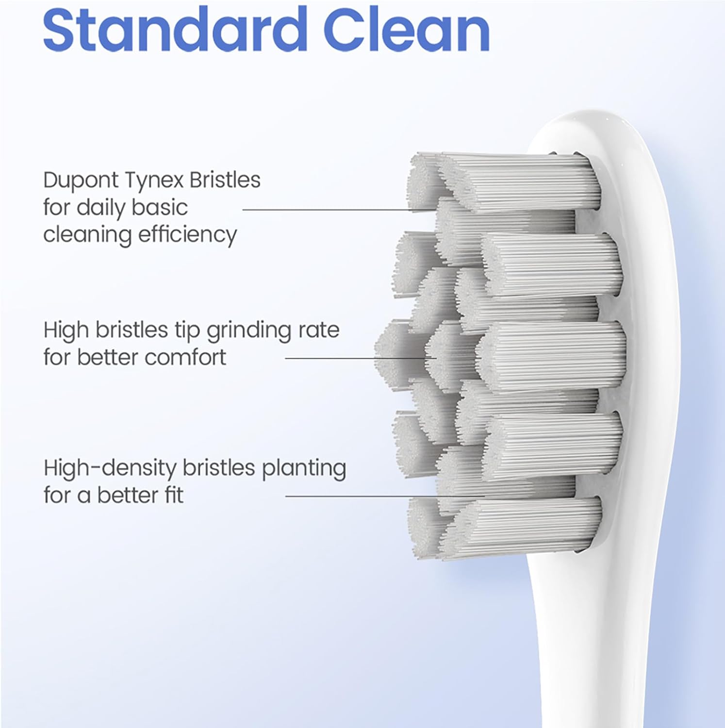 GTHUNDER 8Pcs Electric Toothbrush Heads Suitable for Oclean.with Hygienic Caps,Vacuum-Packed.Fits Adapted for All Oclean Models x pro Elite, X, X Pro,Flow,F1,Air 2(Grey)