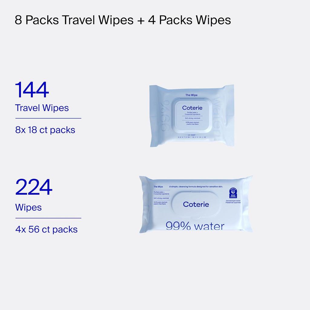 Coterie Baby Wipes for Sensitive Skin, Plant-Based & Plastic-Free Fibers, 99% Water, Hypoallergenic, pH Balanced, Unscented, Clean and Gentle Baby Essentials, 4 Standard Packs and 8 Travel Size Packs