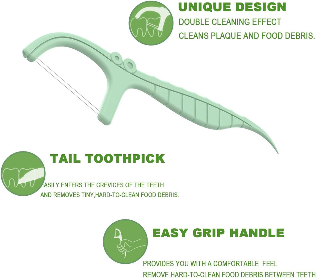 Mint Dental Flossers,200 Count Twin Line Floss Picks,LIAMOSS Professional Clean Travel Floss,Extra Strong Toothpicks Sticks,Dual Action Super Clean Teeth,Fight Tooth Decay(Mint,2Pack)…