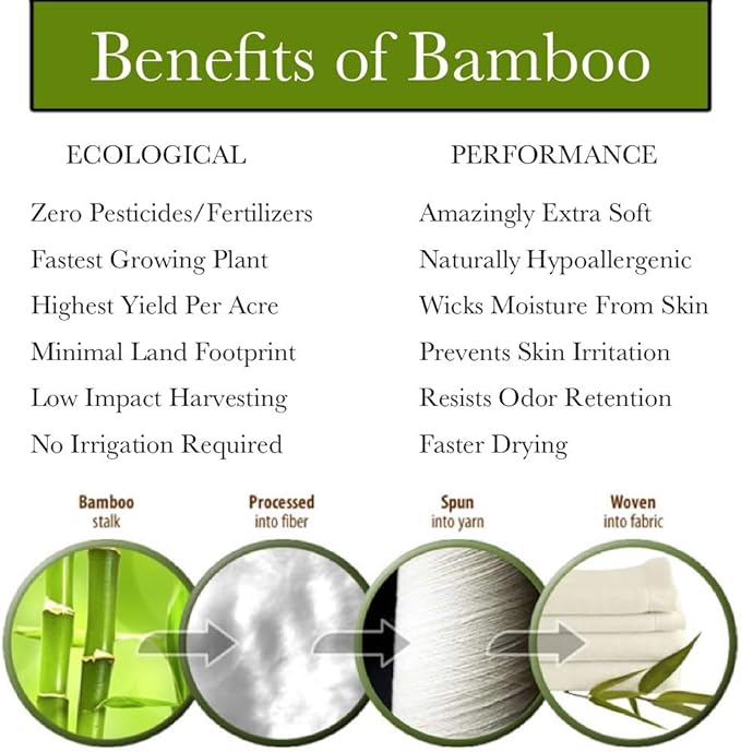 Channing & Yates Premium Boutique Baby Towels for Girls - Hooded Girl Towel & Washcloth Set - Organic Viscose Made from Bamboo Baby Towels with Hood - Baby Girl Bath Towels (Purple)