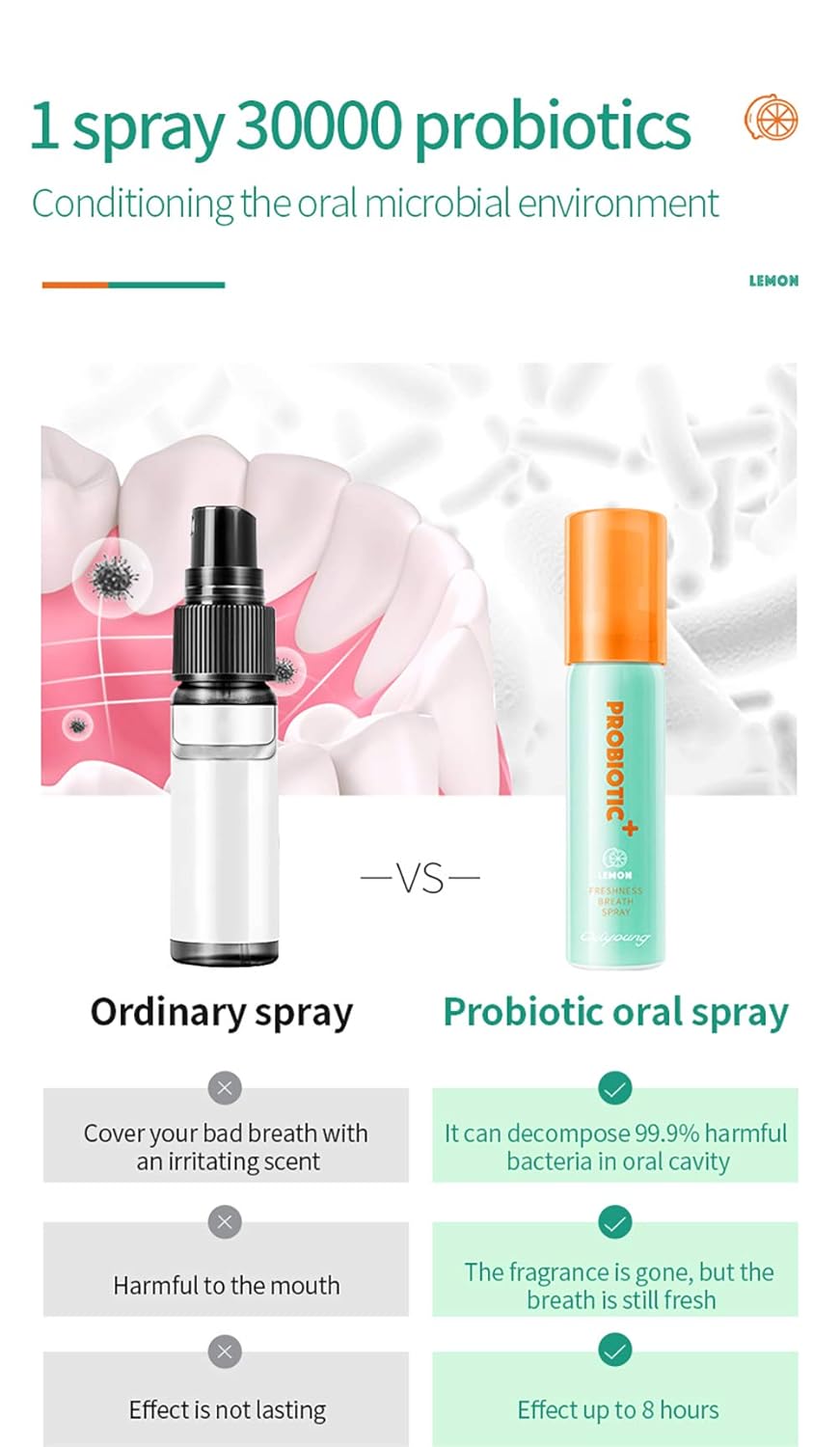 Breath Spray for Bad Breath Fresheners Mouth Spray Mint Oral Care Health Spray for Dry Mouth With Surprise Gifts, 0.5 fl.oz/Bottle (Pack of 2)