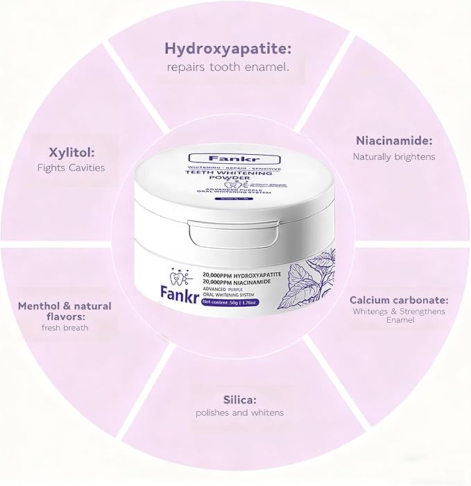 Teeth Whitening Powder with 20,000ppm Hydroxyapatite & 20,000ppm Niacinamide – Instant Brightening, Patent-Pending R5X Remineralizing Complex, Purple Color Corrector Mint Formula, 50g, 3-Month Supply
