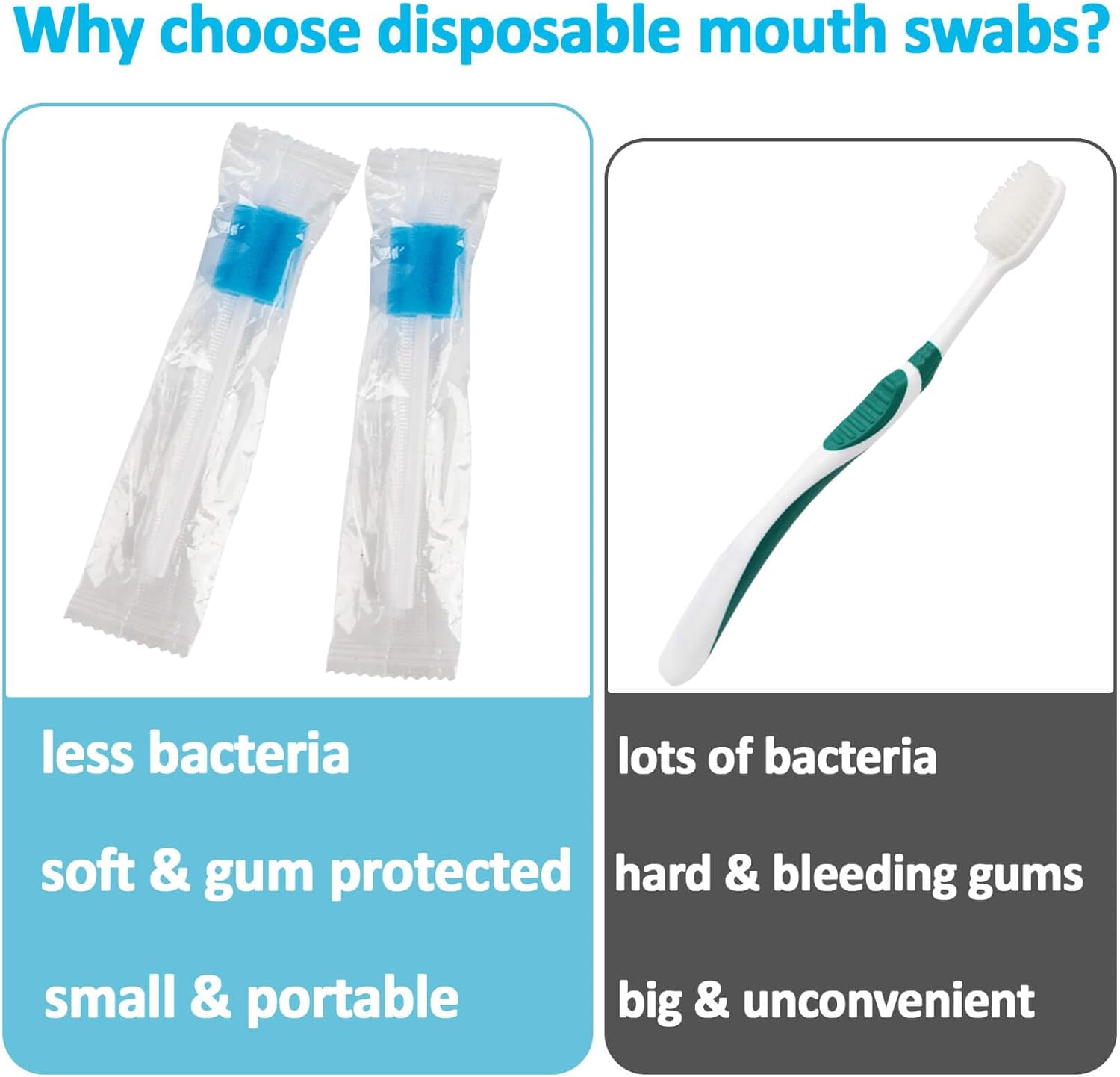 100 Oral Cleaner Swabs Disposable Sponge - Toothettes Mouth Swabs Individually Wrapped Swabstick for Elderly Dry Mouth Waterless Toothbrushes on the Go Mini Pet Children Sterile Thrush Mouth Treatment