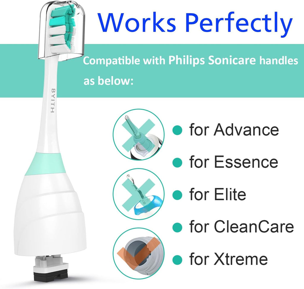 Replacement Brush Heads Compatible with Sonicare E-Series Toothbrush HX7022/66, Essence, Xtreme, Elite, Advance and CleanCare Screw-On Handles, 4 Pack