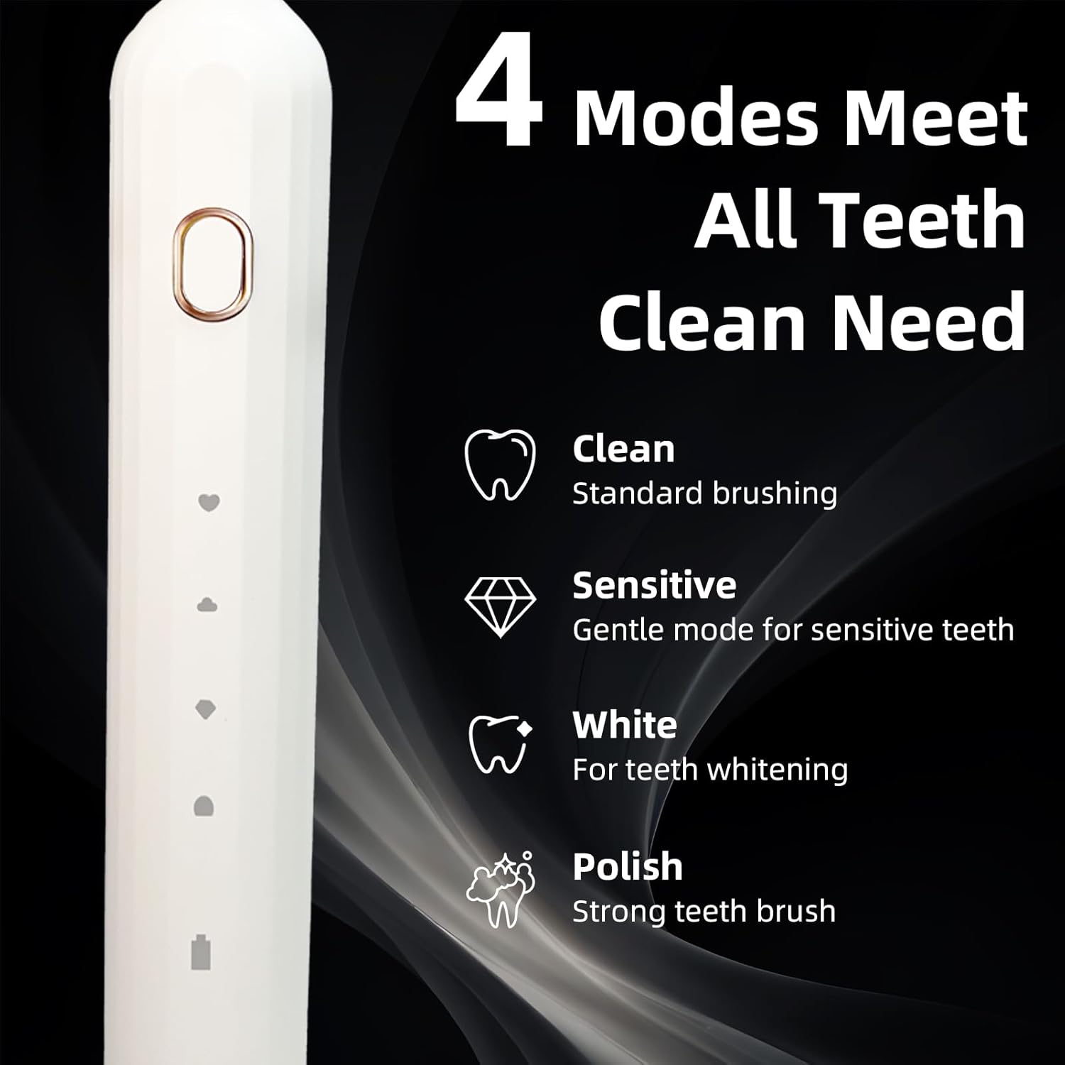 Ultrasonic U-Shaped Toothbrush for Adults, Electric Toothbrush for Teeth Whitening, Automatic 360-degree with Waterproof IPX7, 4 Modes for Cleaning(White)