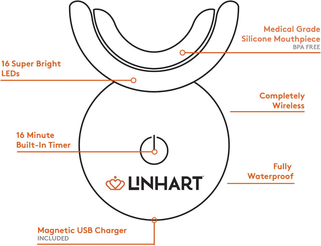 LINHART Teeth Whitening Kit with LED Light - Tooth Whitener Gel, Dental Whitening Gel Syringes with 35% Carbamide Peroxide and 16-Led Whitening Light - No Sensitivity, Whitens Teeth