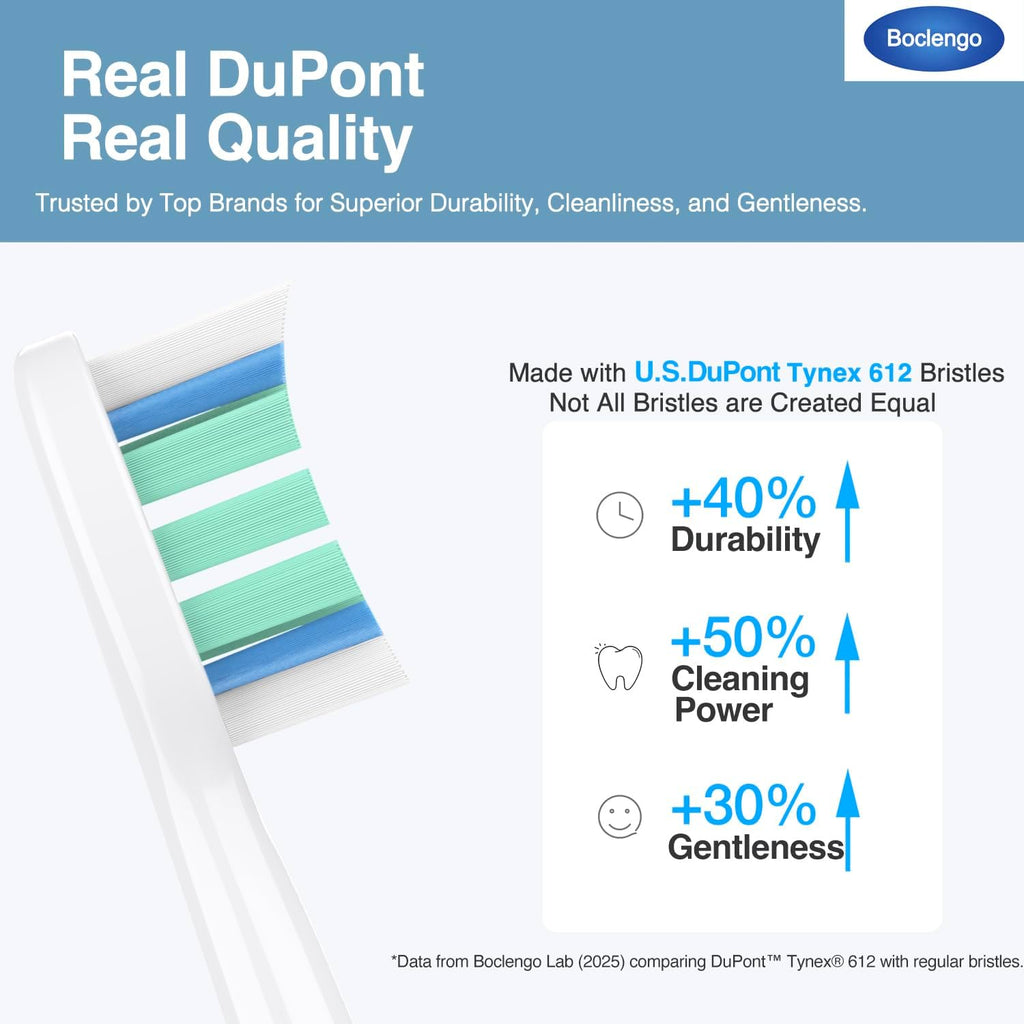 Replacement Toothbrush Heads for Philips Sonicare Replacement Heads C2, Electric Replacement Brush Head Compatible with Phillips Sonicare C2,for Philips Sonic Care Electric Brush,12 Pack