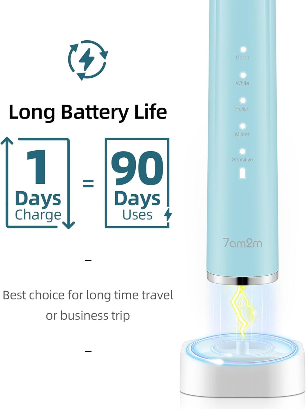 7AM2M Electric Toothbrush 2 Pack Set for Adults, 12 Replacement Brush Heads, 5 Adjustable Modes, Built-in 2-Minute Smart Timer, Fast Charge for 60 Days, IPX7 Waterproof, Navy & Light Blue