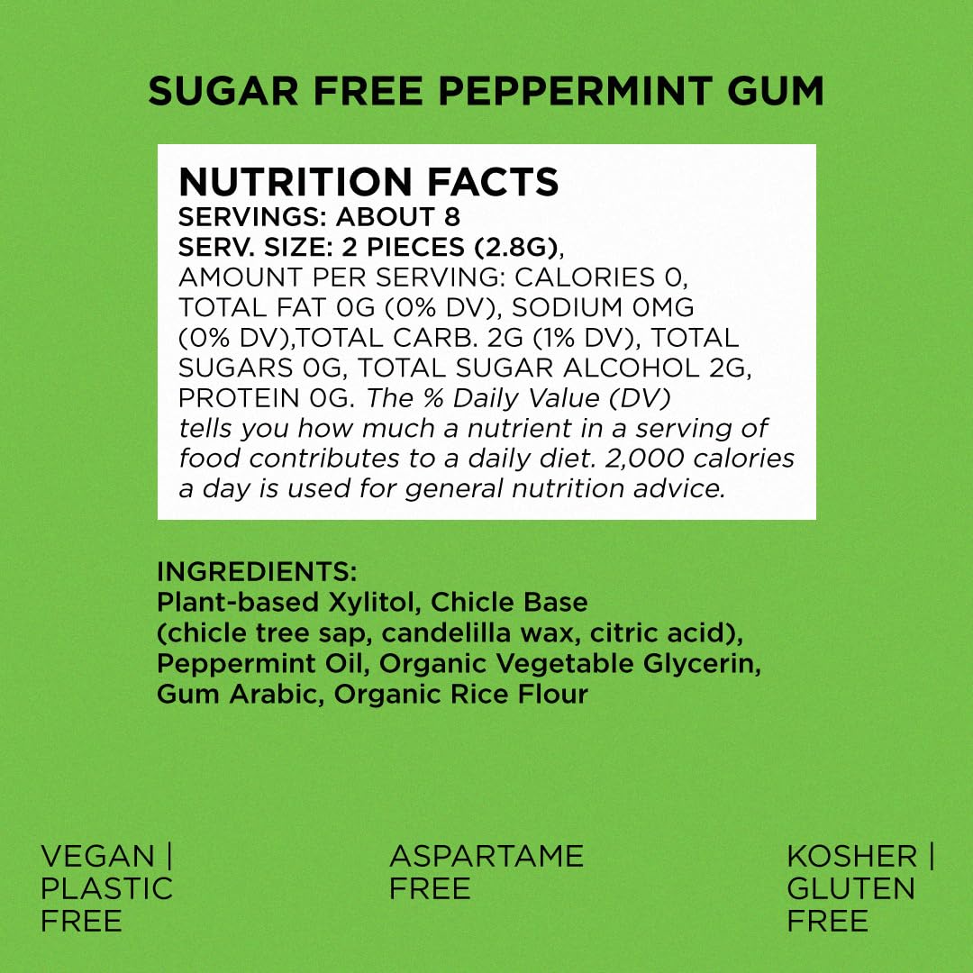 SIMPLY Gum | Dental Gum | Xylitol Chewing Gum- Sugar Free | Variety Pack- Bubblegum, Peppermint, Spearmint | Pack of Six (90 Pieces Total) | Synthetic Plastic Free + Sugar Free + Aspartame Free