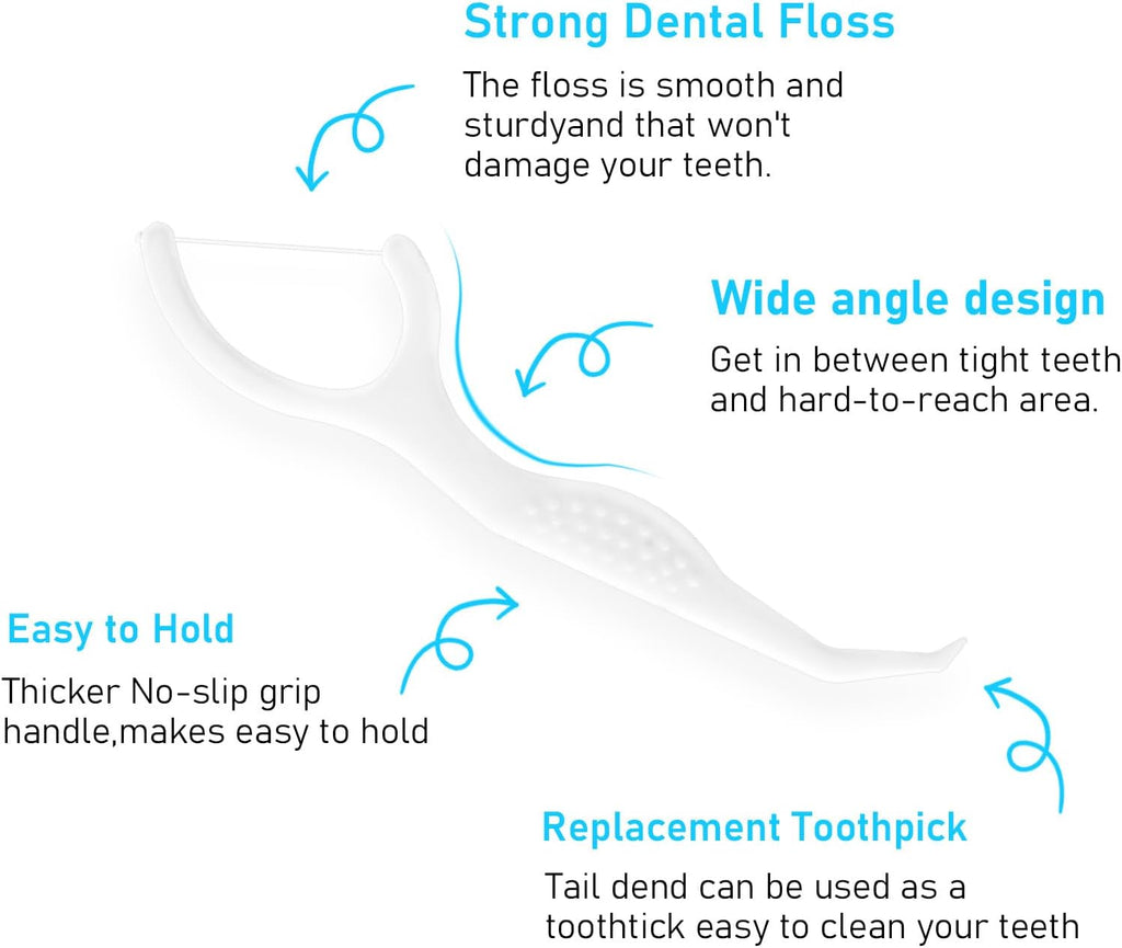 Dental Floss Picks 100 Count, Travel Floss Picks Extra Strong Flosser Professional Tooth Picks Flossers for Adults with Portable Case, Toothpicks Floss Sticks for Teeth Cleaning and Oral Care
