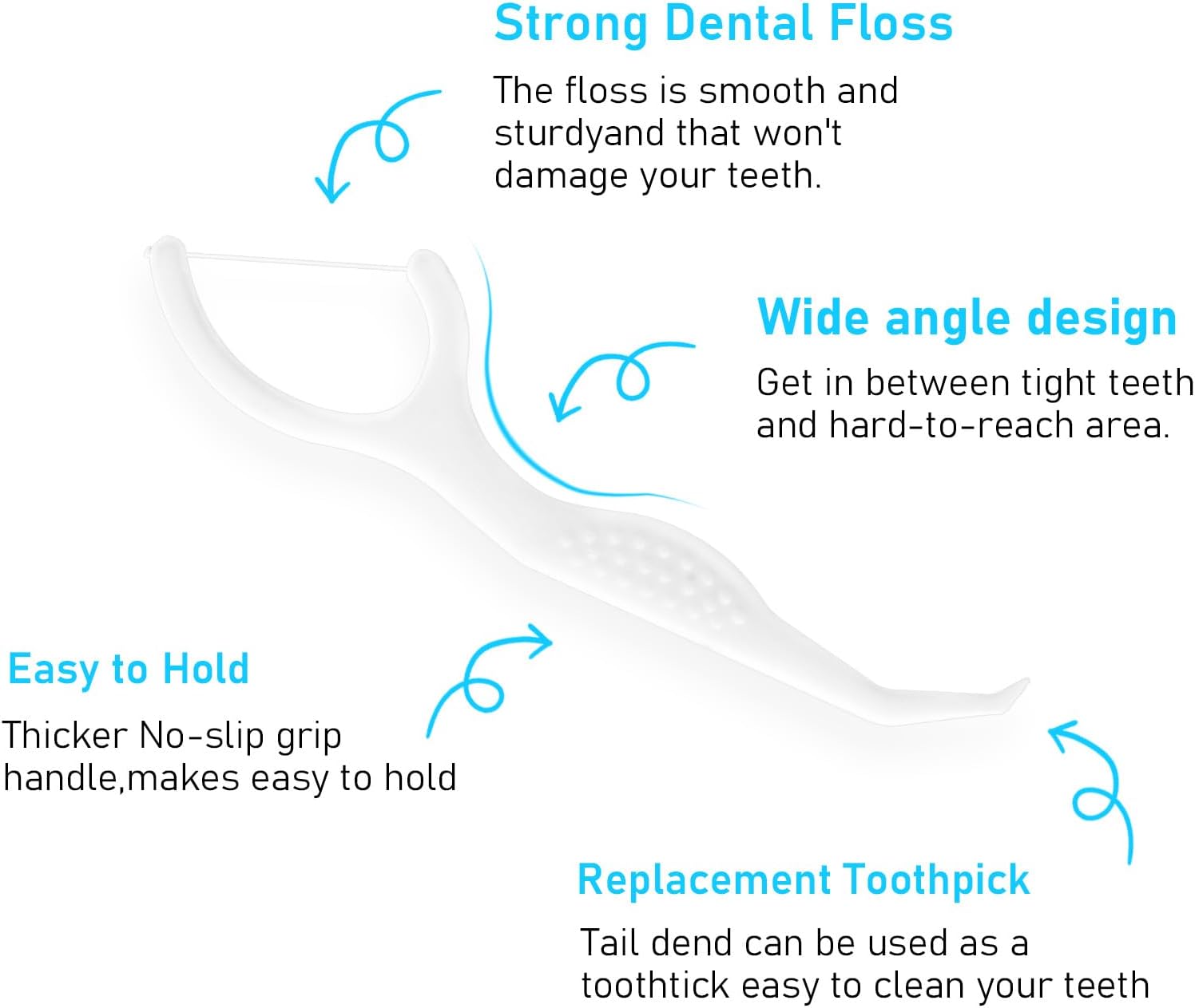 Dental Floss Picks 100 Count, Travel Floss Picks Extra Strong Flosser Professional Tooth Picks Flossers for Adults with Portable Case, Toothpicks Floss Sticks for Teeth Cleaning and Oral Care