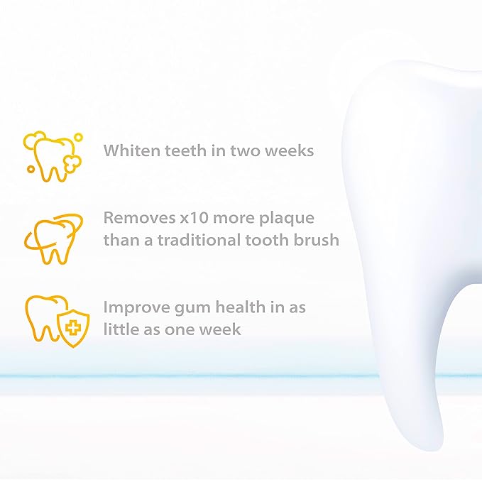 Wagner Stern Ultrasonic whitening Toothbrush with Pressure Sensor. 5 Brushing Modes and 4 Levels of Intensity, 8 Soft bristles, Travel case.
