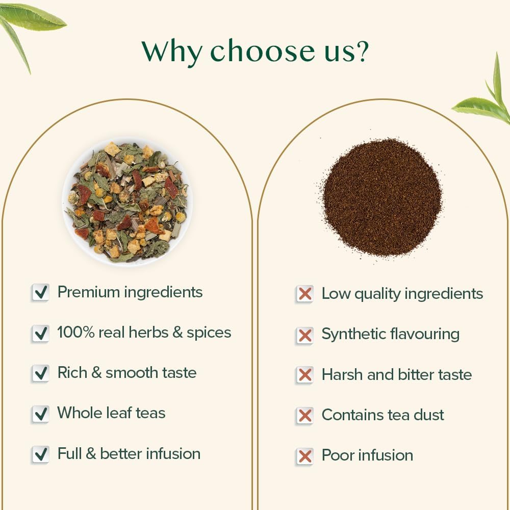 VAHDAM, Chamomile Mint Citrus Green Tea Leaves (50+ Cups, 3.5 oz) Essential Herbs | Green Tea Leaves, Chamomile, Peppermint, Spearmint, Orange Peels, Lemongrass | High Elevation Grown | Vacuum Sealed