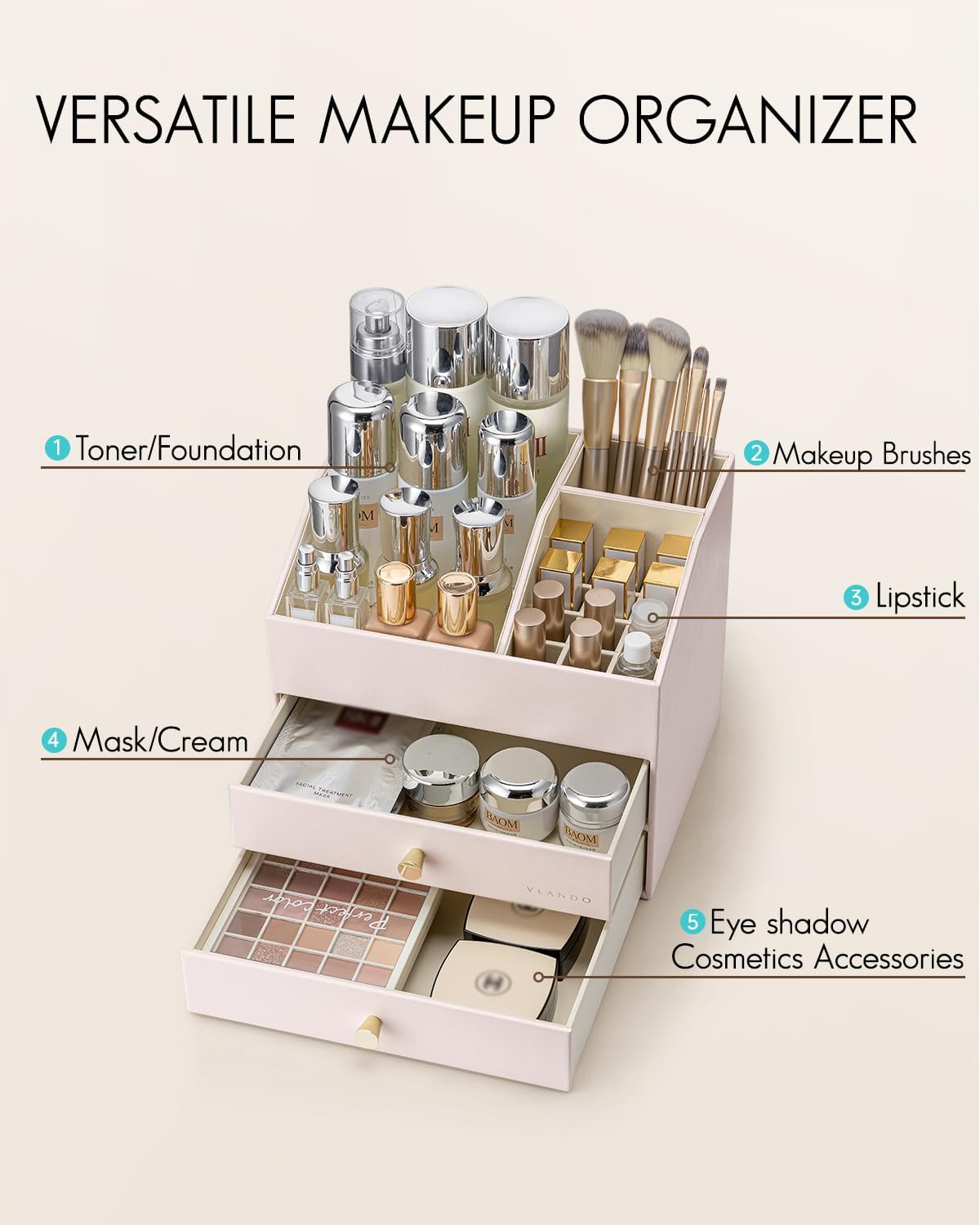 Vlando Makeup Organizer,Skincare Organizer for Vanity，PU Leather Make up Organizer with Drawers Cosmetic Display Case for Countertop,Perfume,Gifts Ideas for Women (Apricot White)