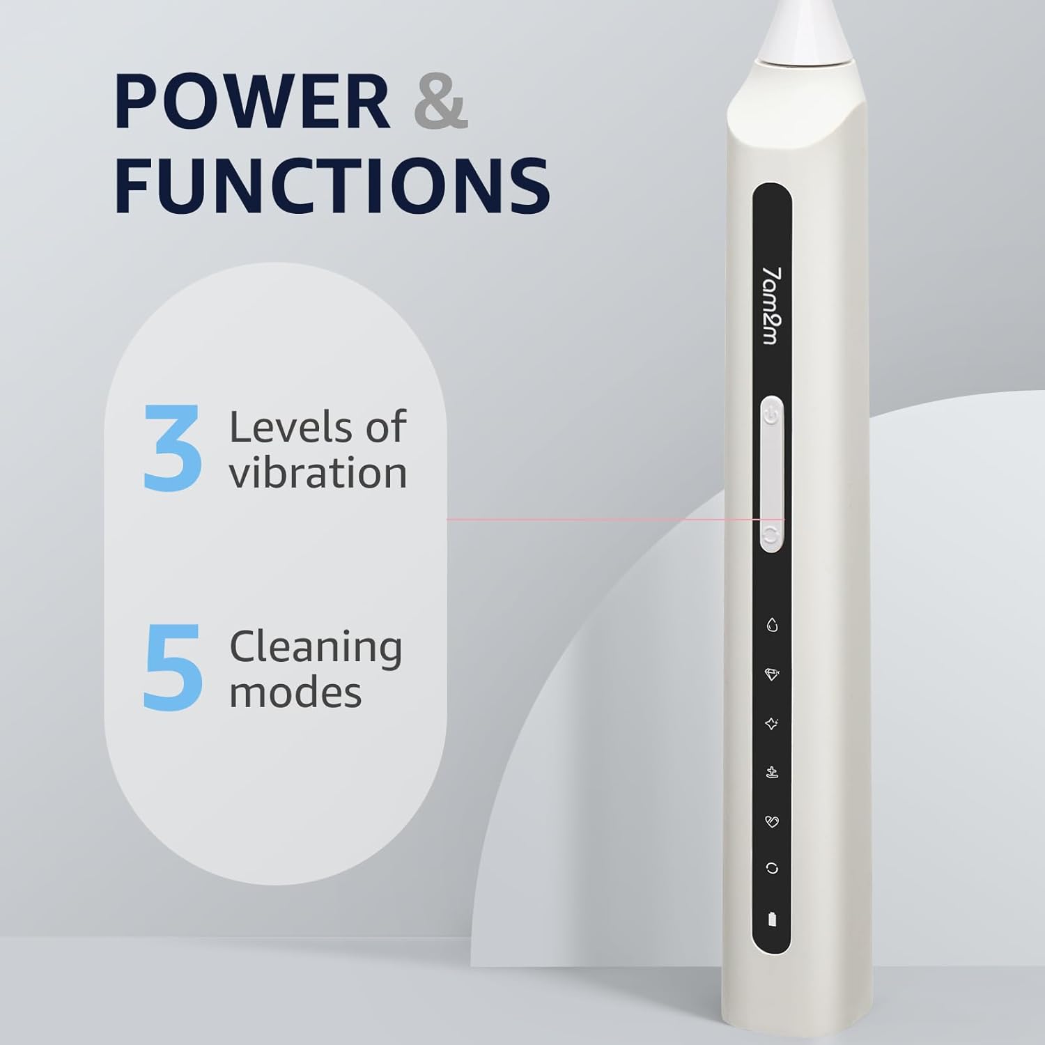 7AM2M Sonic Electric Toothbrush, High Power Rechargeable Toothbrushes, with 8 Brush Heads for Adults and Kids, 15 Adjustable Modes, Built-in 2-Minute Smart Timer, 4 Hours Fast Charge(White)