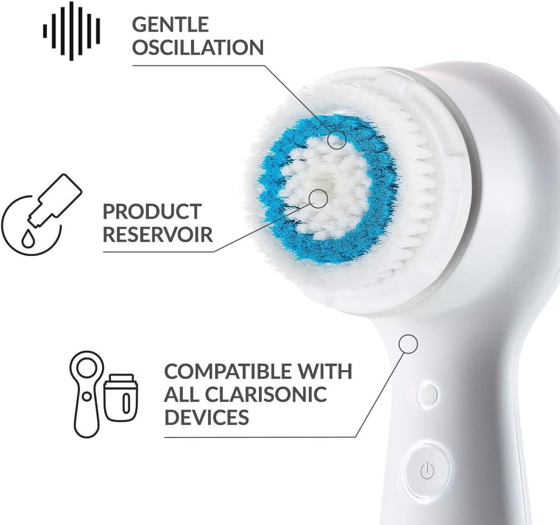 Brush Head Replacement Compatible with Clarisonic Mia 1, Mia 2, Mia Fit, 2 Pack, Deep Pore Facial Cleansing Replacement Head