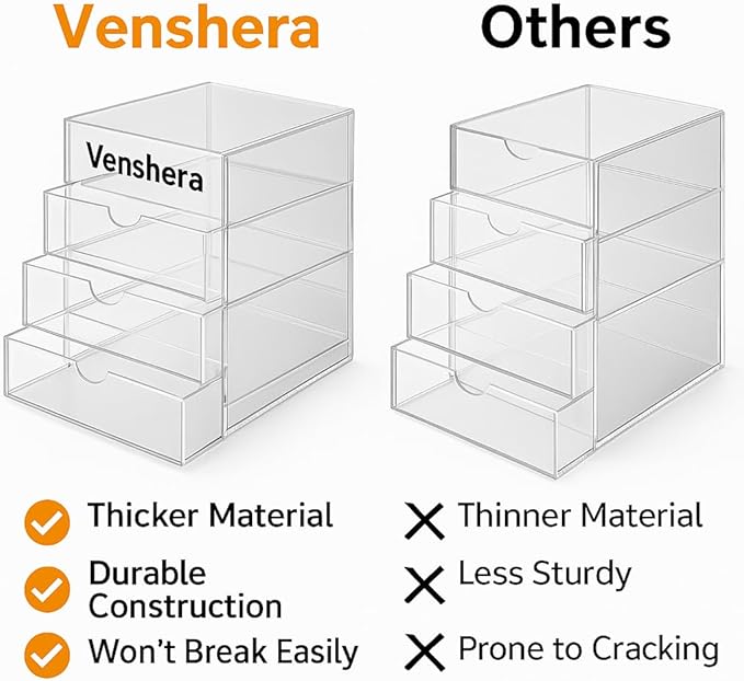 Venshera 4-Drawer Acrylic Organizer – Clear Storage Box with Sliding Drawers for Bathroom, Vanity, Desk, or Makeup. (Clear white)
