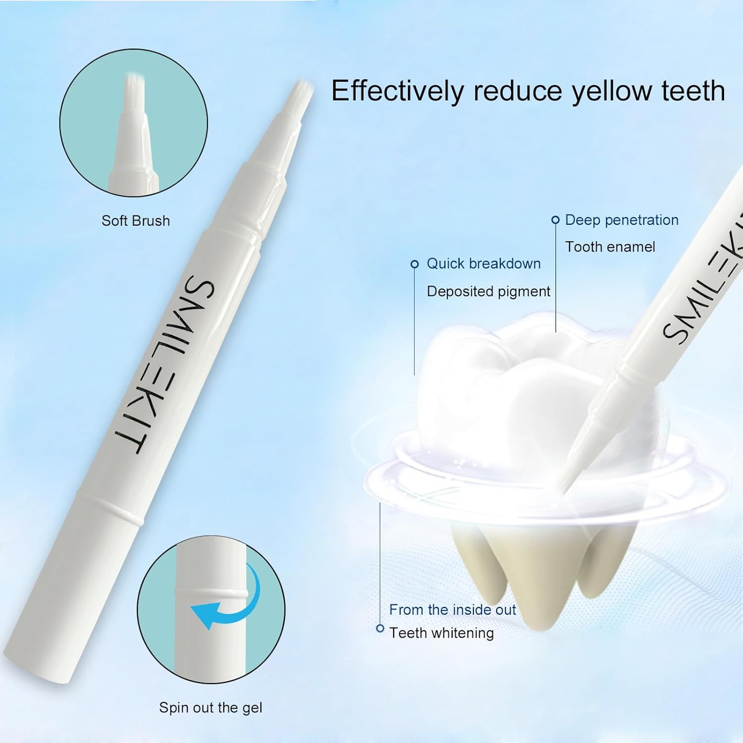 Portable Teeth Whitening Pen (2 Count) - Easily Removes Stains, Effective, Painless, Non-Irritating, and Travel-Friendly.