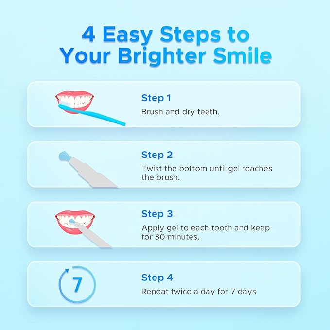 Luelli Teeth Whitening Pen, 40+ Uses - Travel Size Professional Tooth Whitener Serum, Extra Strength Organic Teeth Bleaching Gel for Sensitive Teeth, Instant Stain Removal, Simply White Smile, 4 Count