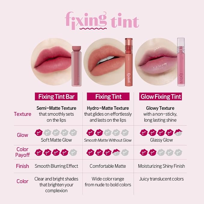 ETUDE Glow Fixing Tint #7 Cold Fuchia | Non-Sticky Glossy Shine Lip Stain | Fills up with Comfortable Moisture | Tints for Dry Lips