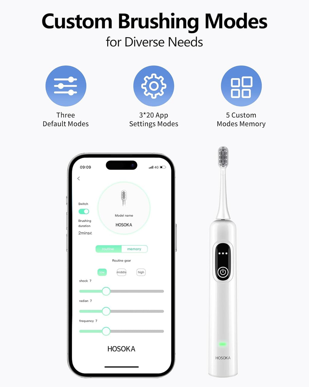 Sonic Electric Toothbrush for Adults, 60° Oscillation & Vibration Smart Toothbrush with Customizable App, 3 Brush Heads, Wireless Rechargeable Travel Wave Electric Toothbrush, IPX7 Waterproof