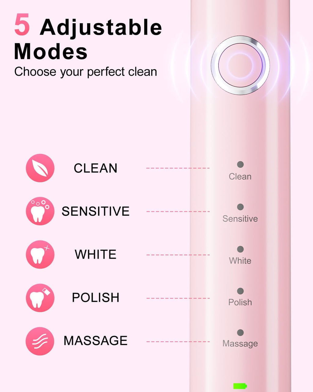 Rtauys R6 Rotating Electric Toothbrush for Adults, Fast Charge, Come with 8 Brush Heads (2 Types) and Travel Case, 5 Modes, 50000VPM Powered Toothbrush, 2 Minute Timer