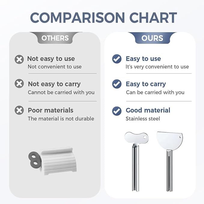 Stainless Steel Tube Squeezer Key - Metal Toothpaste & Lotion Roller, Handheld Beauty Salon Tool for Maximizing Hair Products, Creams and Home Use, Durable Last Drop Saver, 3.3 x 1.4 Inches (6)