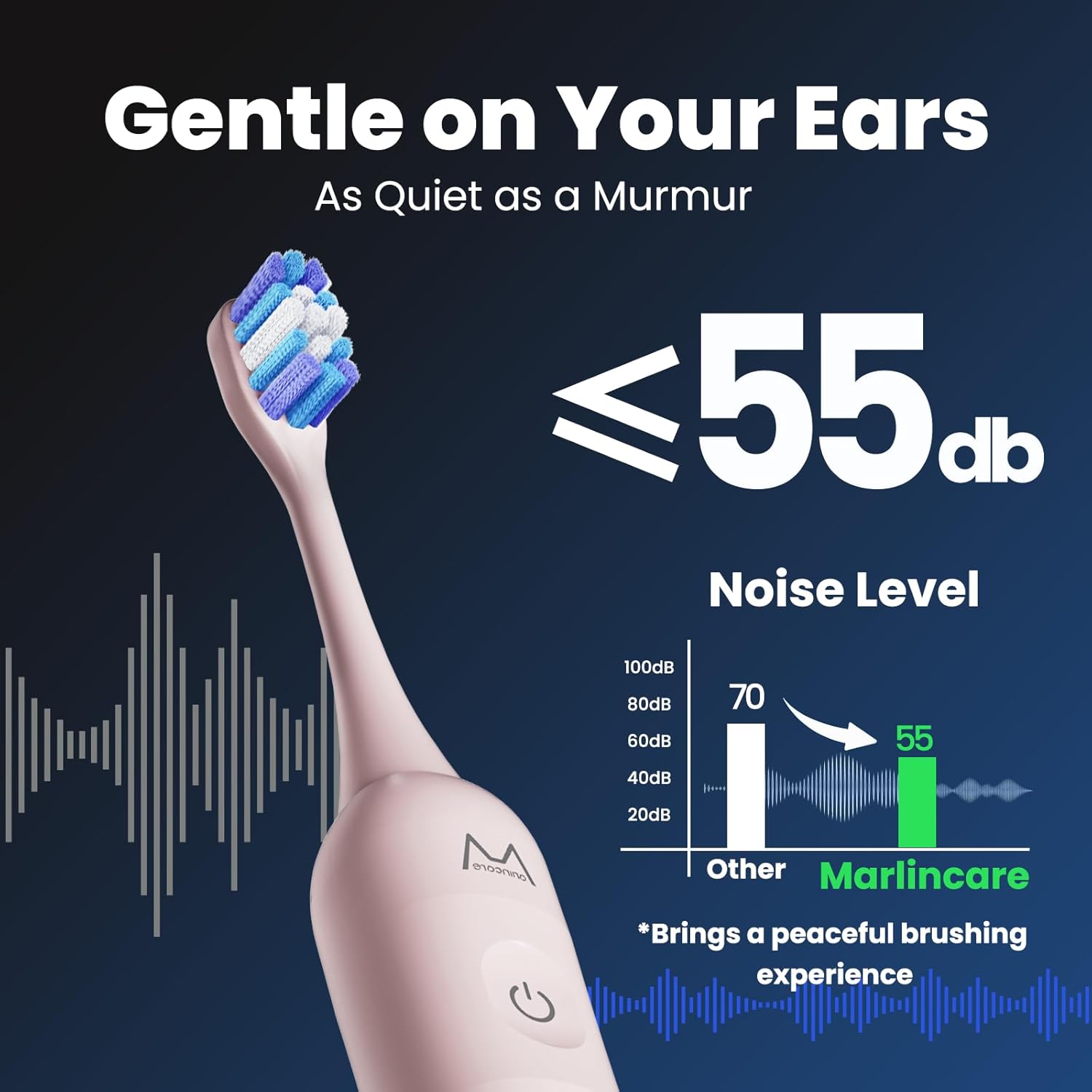 Electric Toothbrush, Marlincare Electric Toothbrush for Adults 180 Days Battery Life Rechargeable with 5 Modes, 48000VPM Motor Smart Timer IPX8, Sonic Toothbrush with 4 Brush Heads & Travel Case, Pink