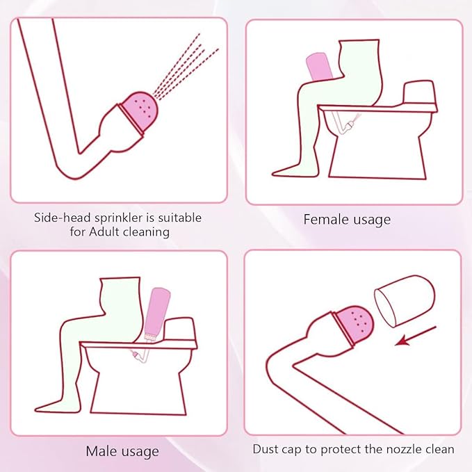 2PCS Peri Bottle for Postpartum Care,12 OZ Perineal Bottle Postpartum Essentials Upside Down Peri Bottle for Perineal Recovery