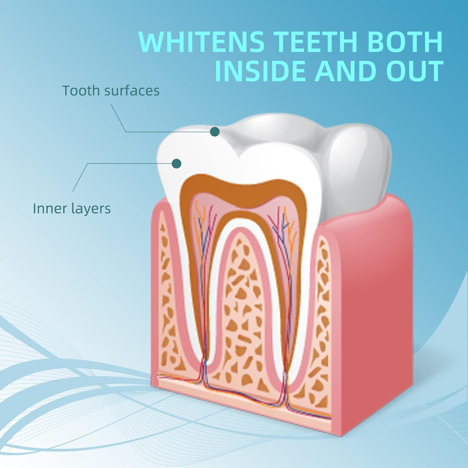 Teeth Whitening Pen 5 Pens 50+ Whitening Treatments -Removes Years of Stains 35% Carbamide Peroxide Tooth Whitener Brush Gel Pen