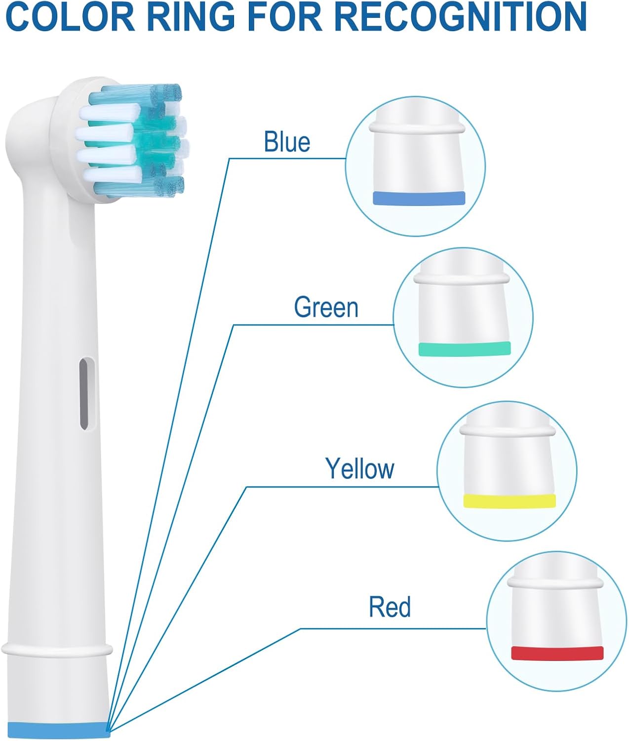 Toothbrush Replacement Heads Refills for Oral B - Precision Clean Brush Head for Gentle & Effective Cleaning and Optimal Dental Care, by DeBizz (20)