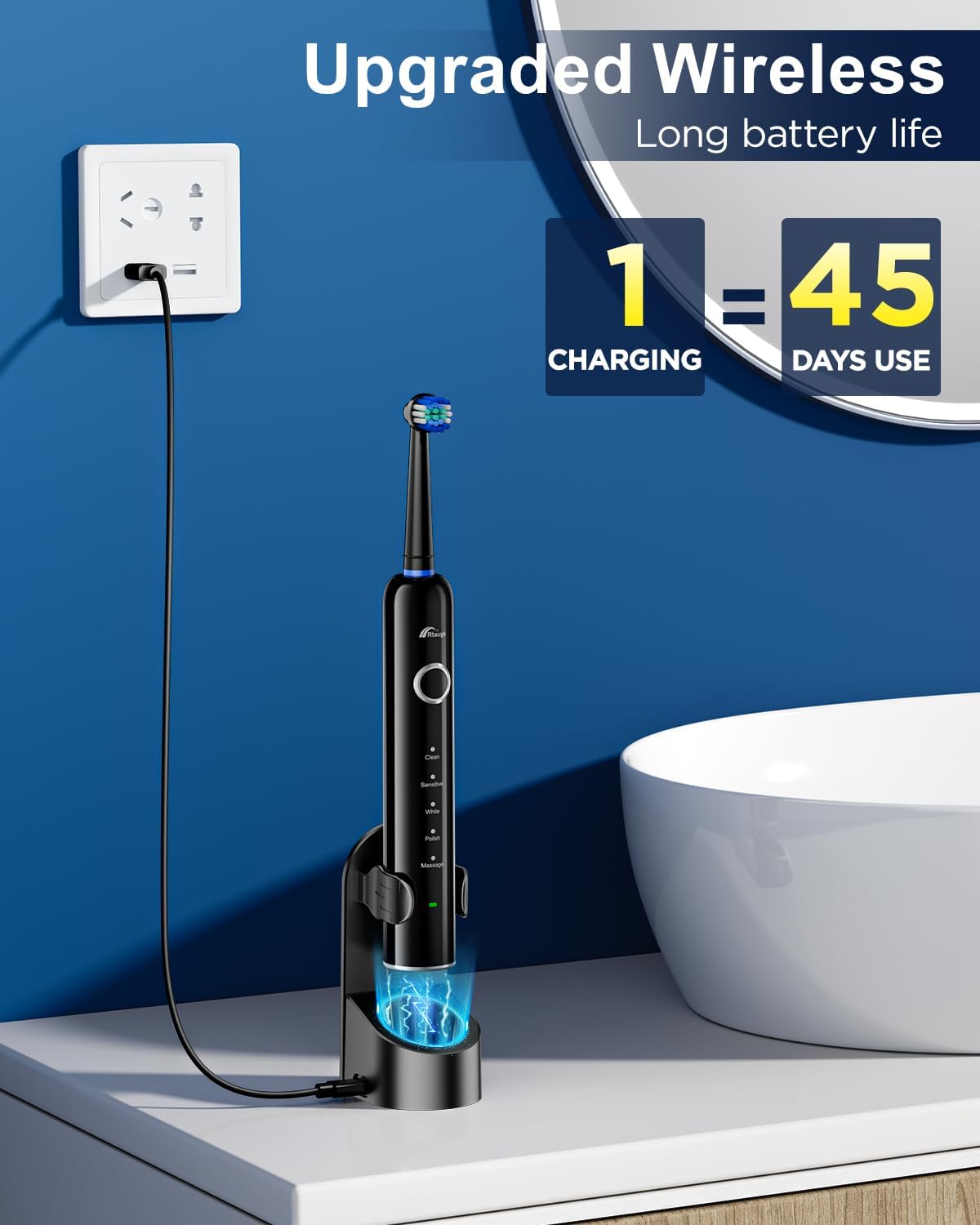 Rtauys R6 Rotating Electric Toothbrush for Adults, Fast Charge, Come with 8 Brush Heads (2 Types) and Travel Case, 5 Modes, 50000VPM Powered Toothbrush, 2 Minute Timer