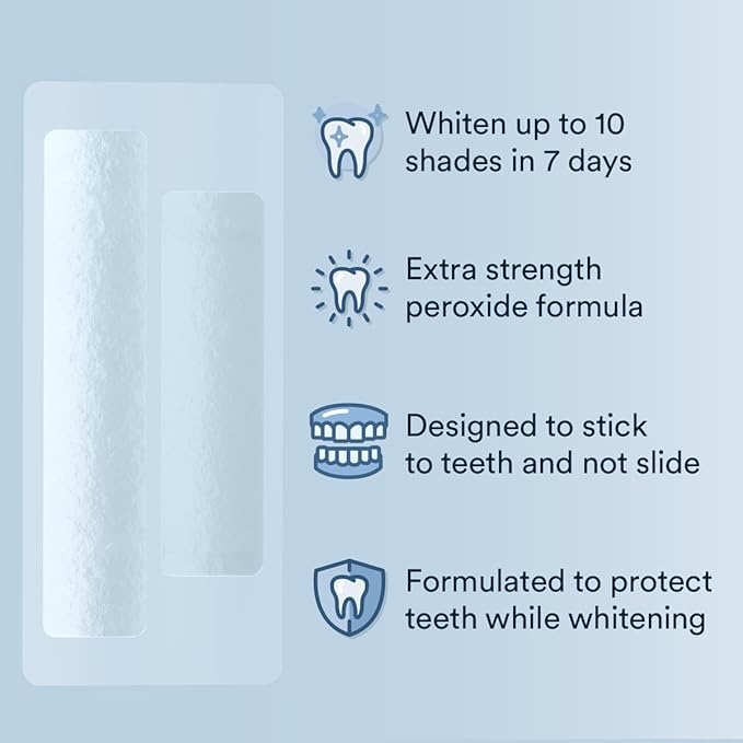 Auraglow Extra Strength Teeth Whitening Strips, Strong Whitening Strips, 14 Whitening Treatments, 11% Hydrogen Peroxide with Nano Hydroxyapatite to Reduce Sensitivity & Protect Enamel, 28 Strips, Mint