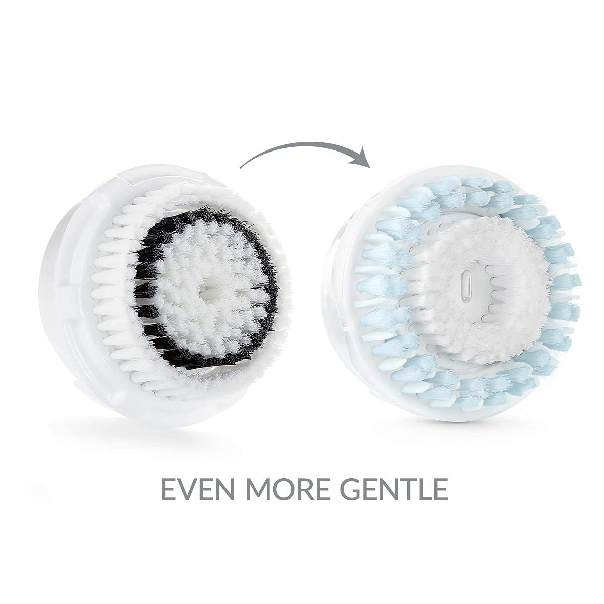 New Sensitive Replacement Facial Cleansing Brush Head for Clarisonic Mia 1, Mia 2, Mia Fit, Alpha Fit, Smart Profile Uplift, 1 Count