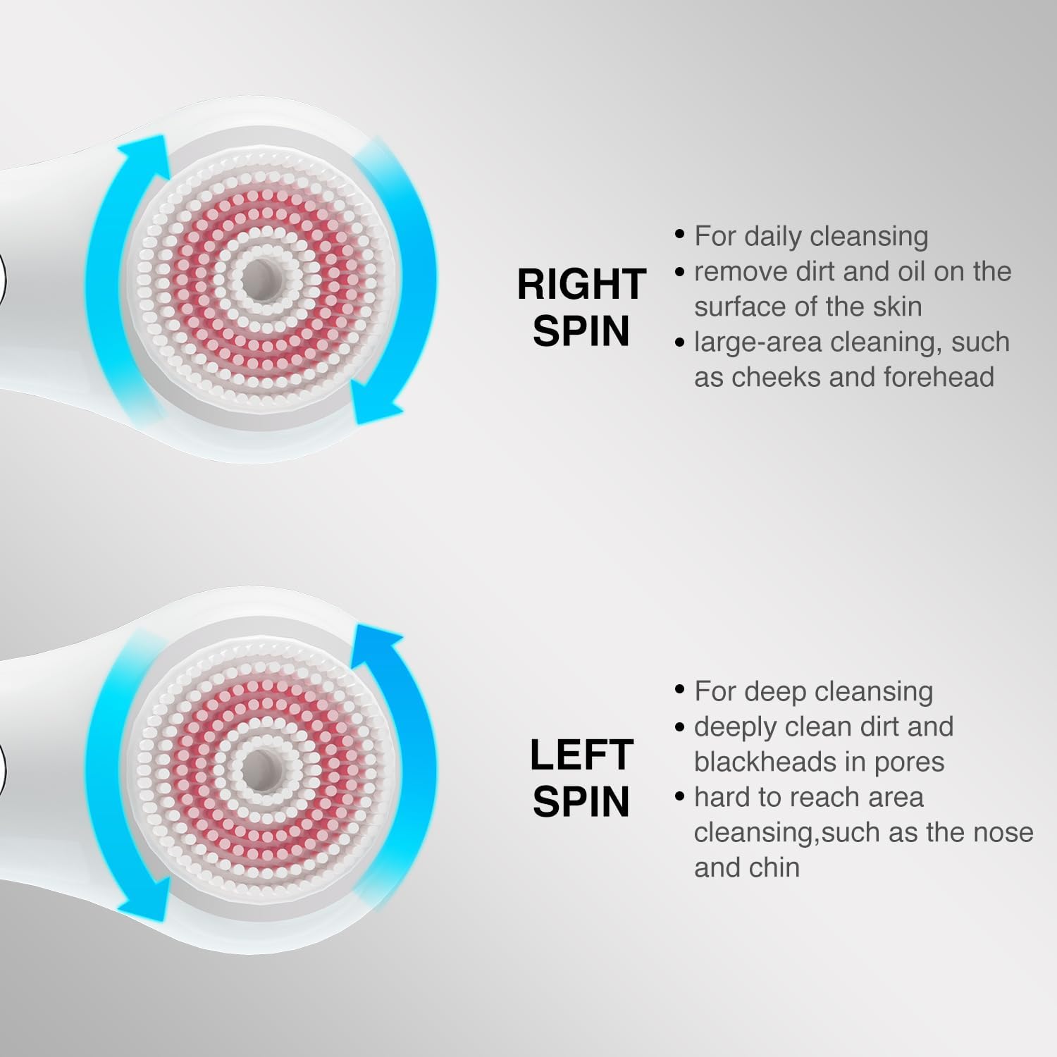 Face Scrubber Exfoliator,Facial Cleansing Brush Rechargeable IPX7 Waterproof with 5 Brush Heads,Electric Face Spin Brush for Exfoliating, Massaging and Deep Cleansing