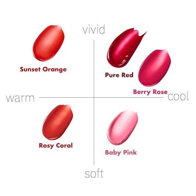 ISOI Bulgarian Rose Lip Treatment Balm (Baby Pink) – Hydrating & Tinted Lip Balm for Dry Lips, Korean Skincare (0.18 oz, 5g)