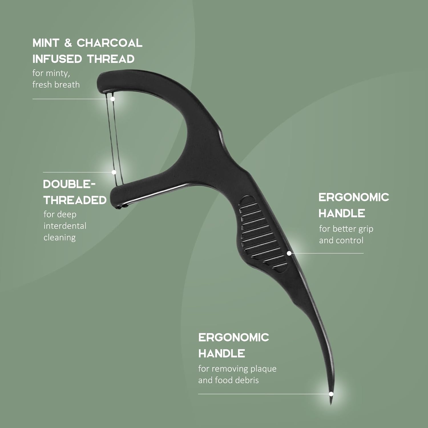 Plant Based Dental Floss Picks (300 Count) - Freshlock EcoPouch, Plant Based, Vegan, Eco Friendly, Sustainable Dental Flossers - Twin Floss (Charcoal)