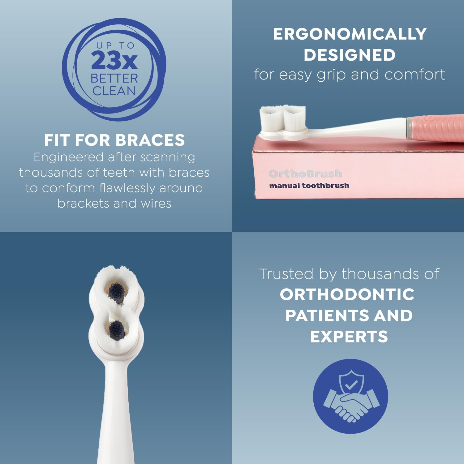 SuperMouth OrthoBrush Manual Toothbrush – Soft Bristles for Braces, Deep Clean Around Brackets & Wires, Conform to Teeth’s Curves & Protects Against Cavities & Stains